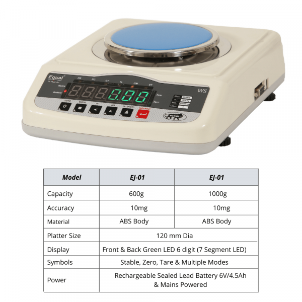 EQUAL Gold Scale/ Display Front &amp; Back (With Windshield) - 600g, 10mg
