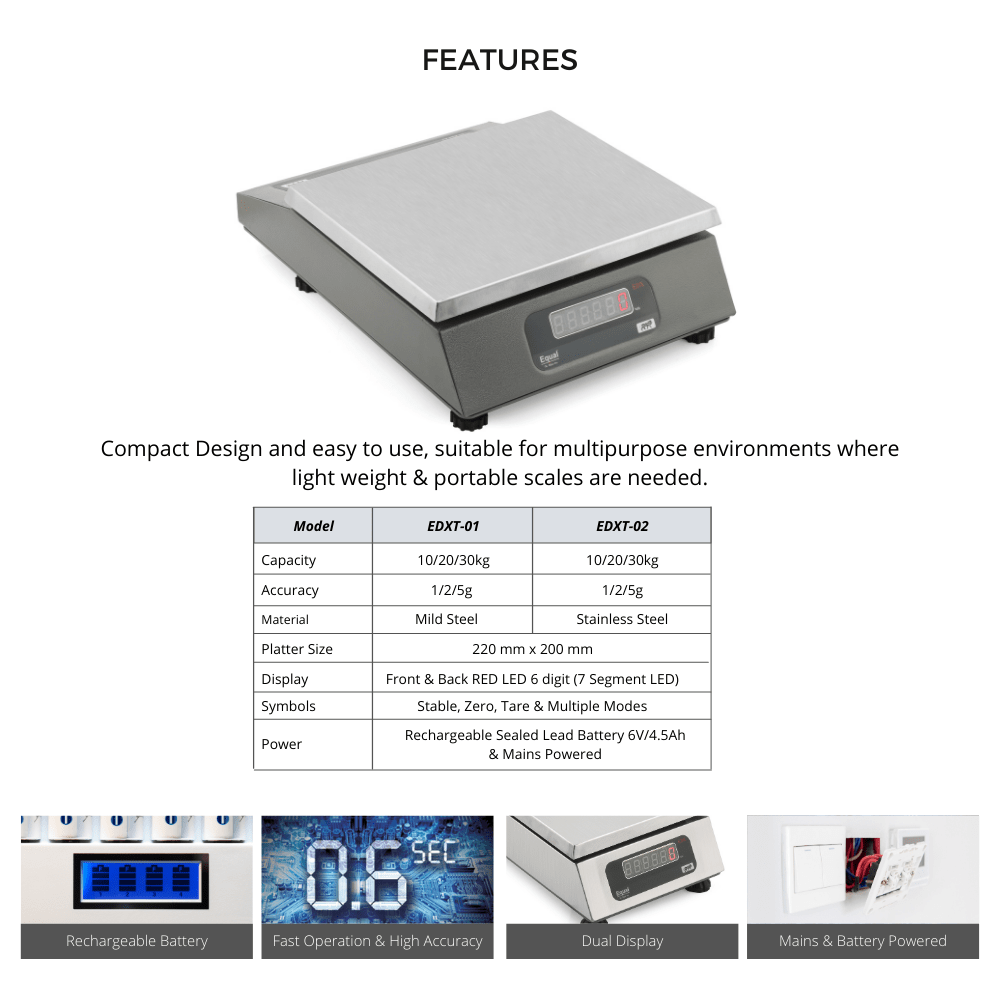 EQUAL Table Top Display Front & Back/MS - 10/20/30kg, 1,2,5g, 200X220