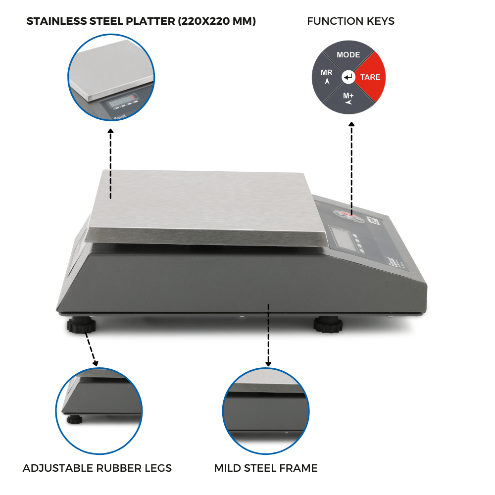 EQUAL Table Top Display Front & Back/MS - 10/20/30kg, 1,2,5g, 200X220