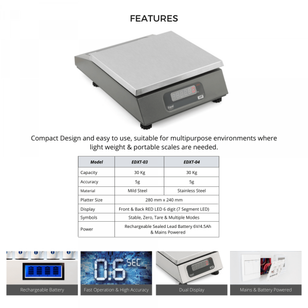 EQUAL Table Top Display Front &amp; Back/MS - 10/20/30kg, 1,2,5g, 240X280