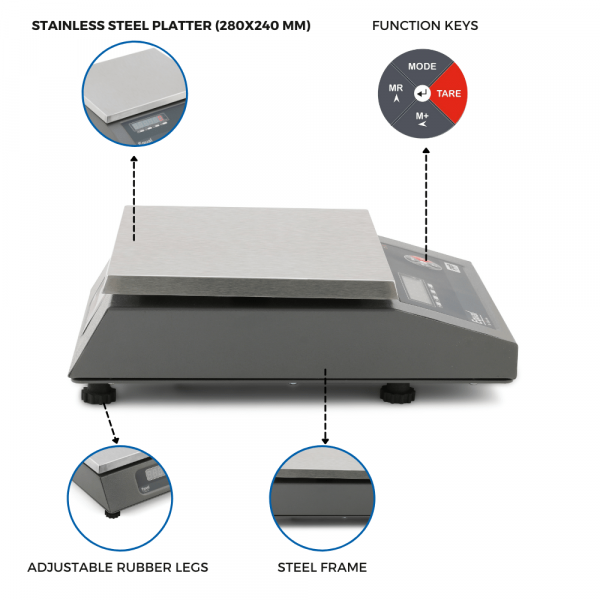 EQUAL Table Top Display Front &amp; Back/MS - 10/20/30kg, 1,2,5g, 240X280