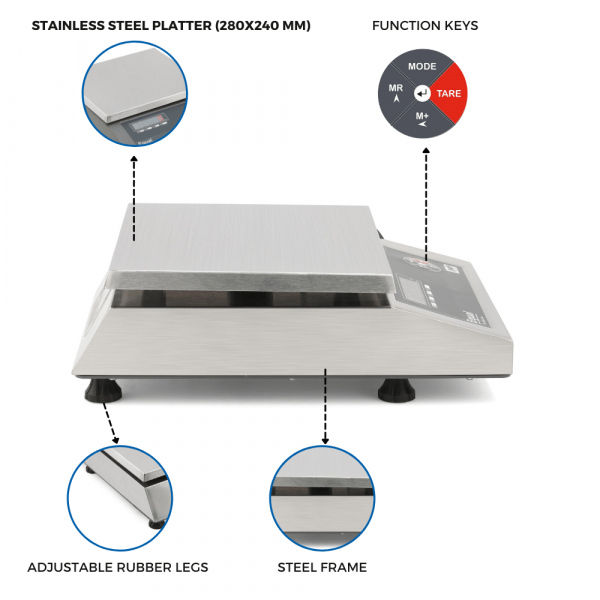 EQUAL Table Top Display Front &amp; Back/SS - 10/20/30kg, 1,2,5g, 240X280