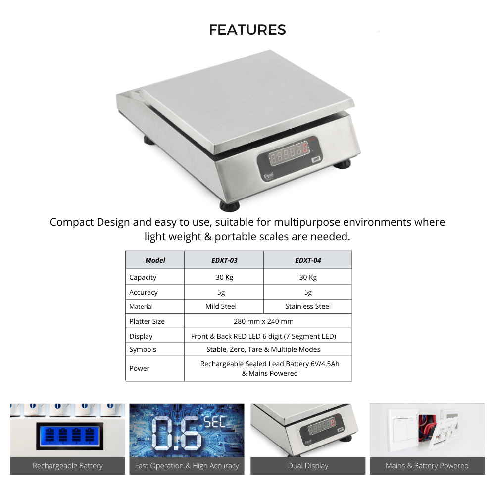 EQUAL Table Top Display Front & Back/SS - 10/20/30kg, 1,2,5g, 240X280